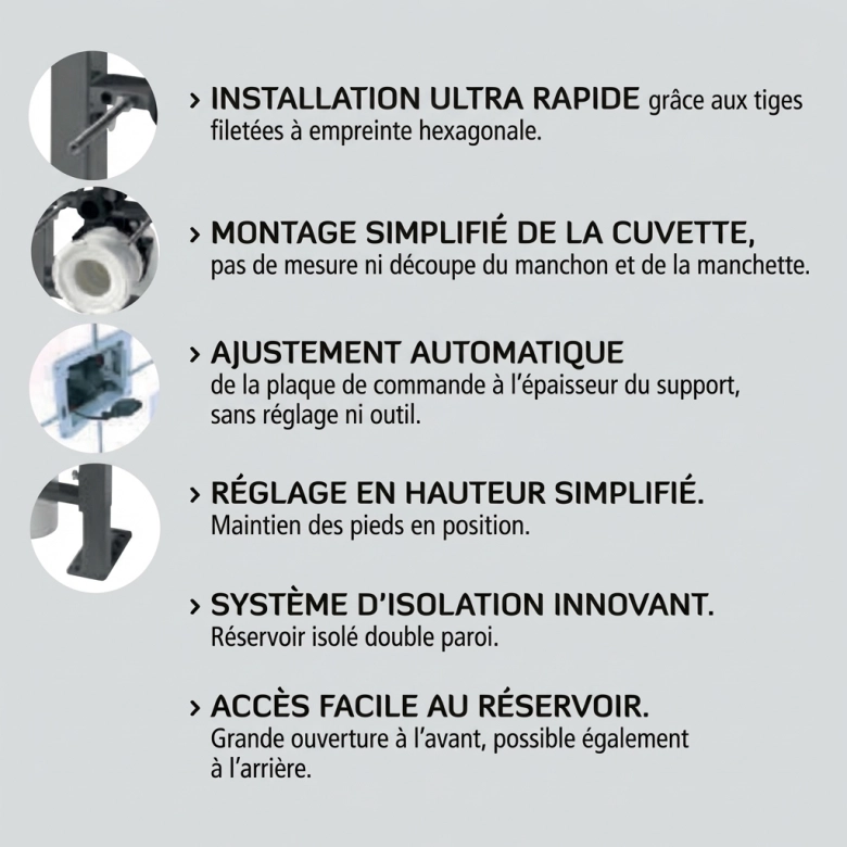 Bati-support autoportant compact plus
