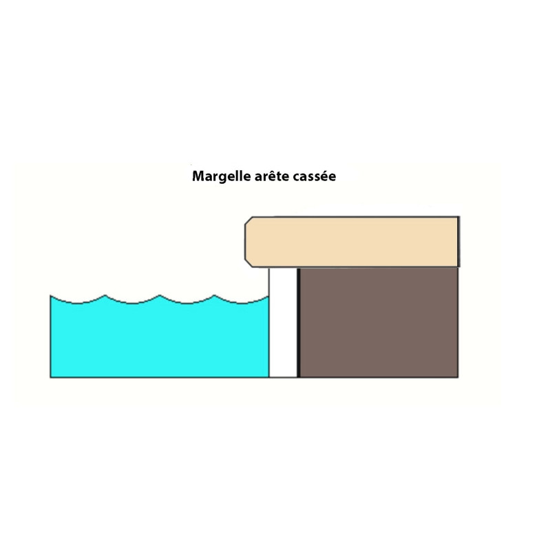 Margelle d’angle arête cassée / Tous coloris