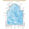  Formes des margelles