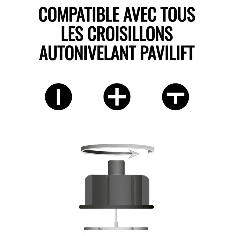 Cadrans pour croisillons autonivelant Pavilift.