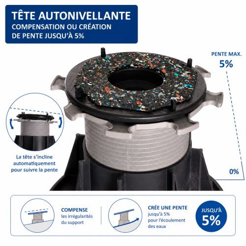 Plots Cleman autonivelant...