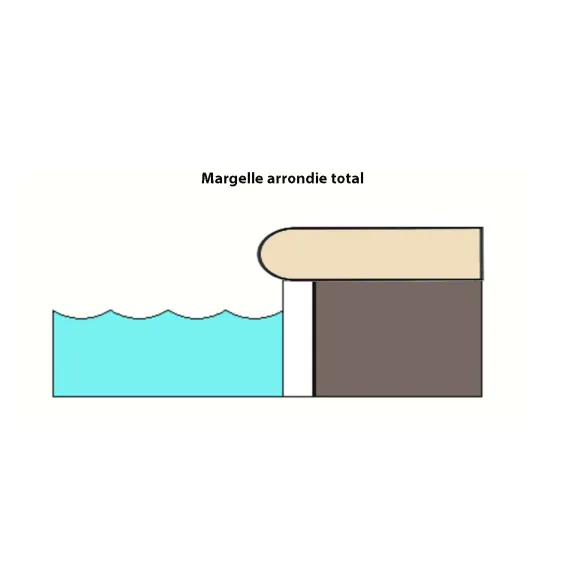  Margelles d'angle piscine Paco 30x60 cm (2 pièces) - Réflex Boutique