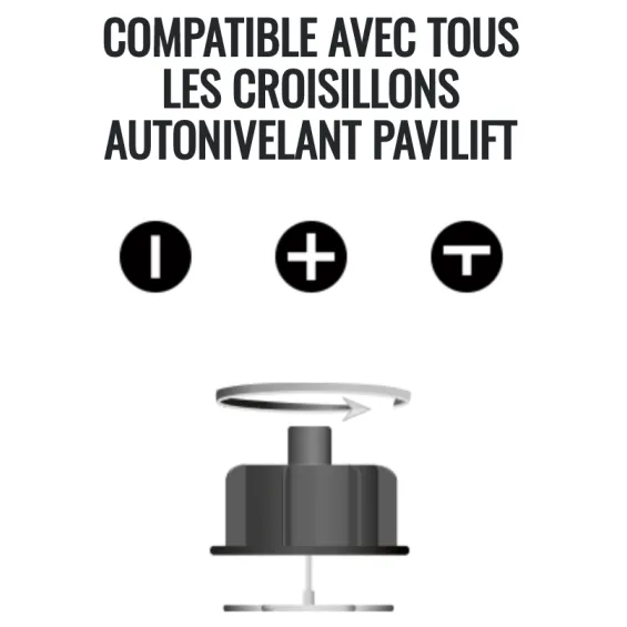  Cadrans pour croisillons autonivelants Pavilift. - Réflex Boutique