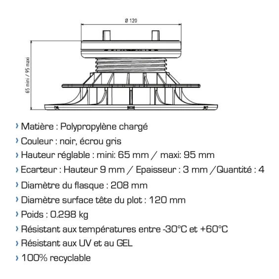  Plots Essentiel autonivelant 65/95 mm (60 pièces) Jouplast - Réflex Boutique