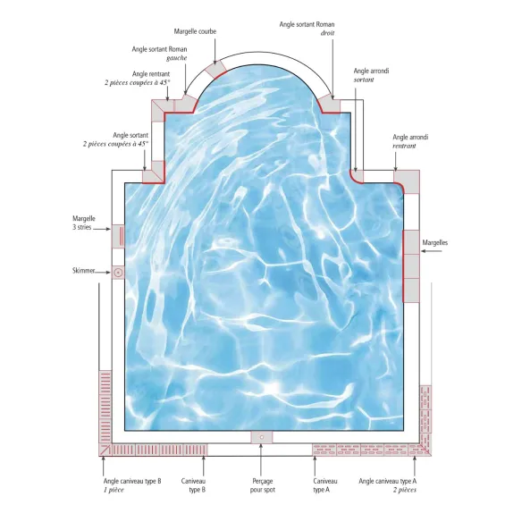  Margelles d'angle piscine Etna - Travertin 2.0 25x100 cm (2 pièces) - Réflex Boutique