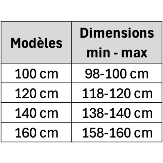Dimensions réeles