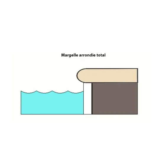 Margelle arrondie total