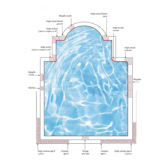Margelles d'angle piscine Corcovado 2.0 30x90 cm (2 pièces)