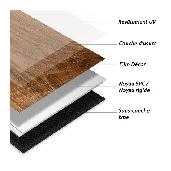 Dalles PVC à clipser cemento Savio 60x120 cm