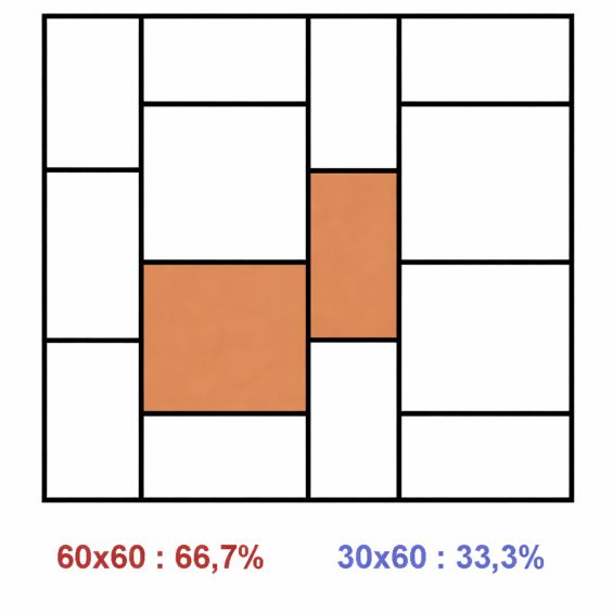 Carrelage sol effet pierre Opus Natural 30x60 cm