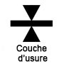 Couche d'usure